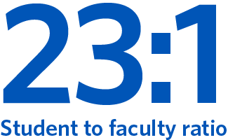 Student to faculty ratio
