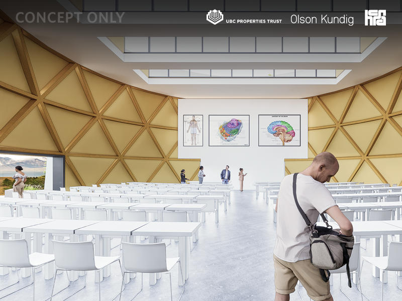 UBCO Downtown classroom concept